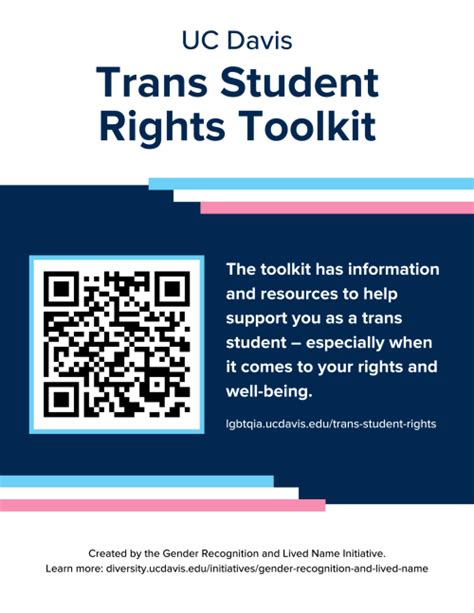 trans mdq|LGBTQIA Resource Center .